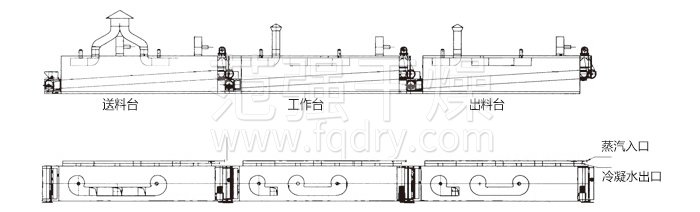 脫水蔬菜干燥機(jī)結(jié)構(gòu)